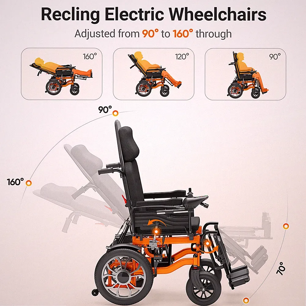 Reclining Medical Foldable Electric Wheelchair w/ 90–160° Back Support 16" Wheel